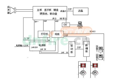 JB-Q100GZ2L-LA040B结构