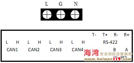 HW-C-60W-N100应急照明控制器外接端子图