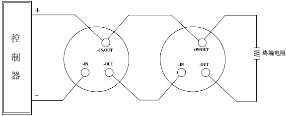 控制器与控制系统接线图