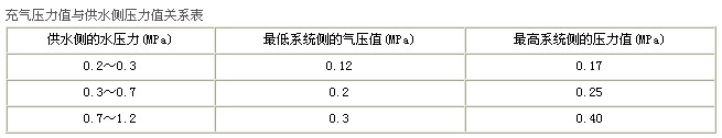 QQͼƬ20140707142904