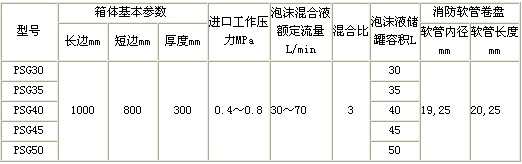 QQ图片20140707134322