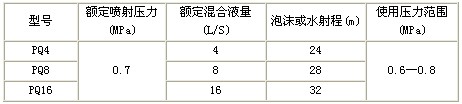 QQ图片20140707132756