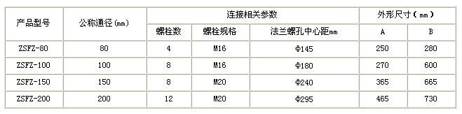 QQ图片20140707142101